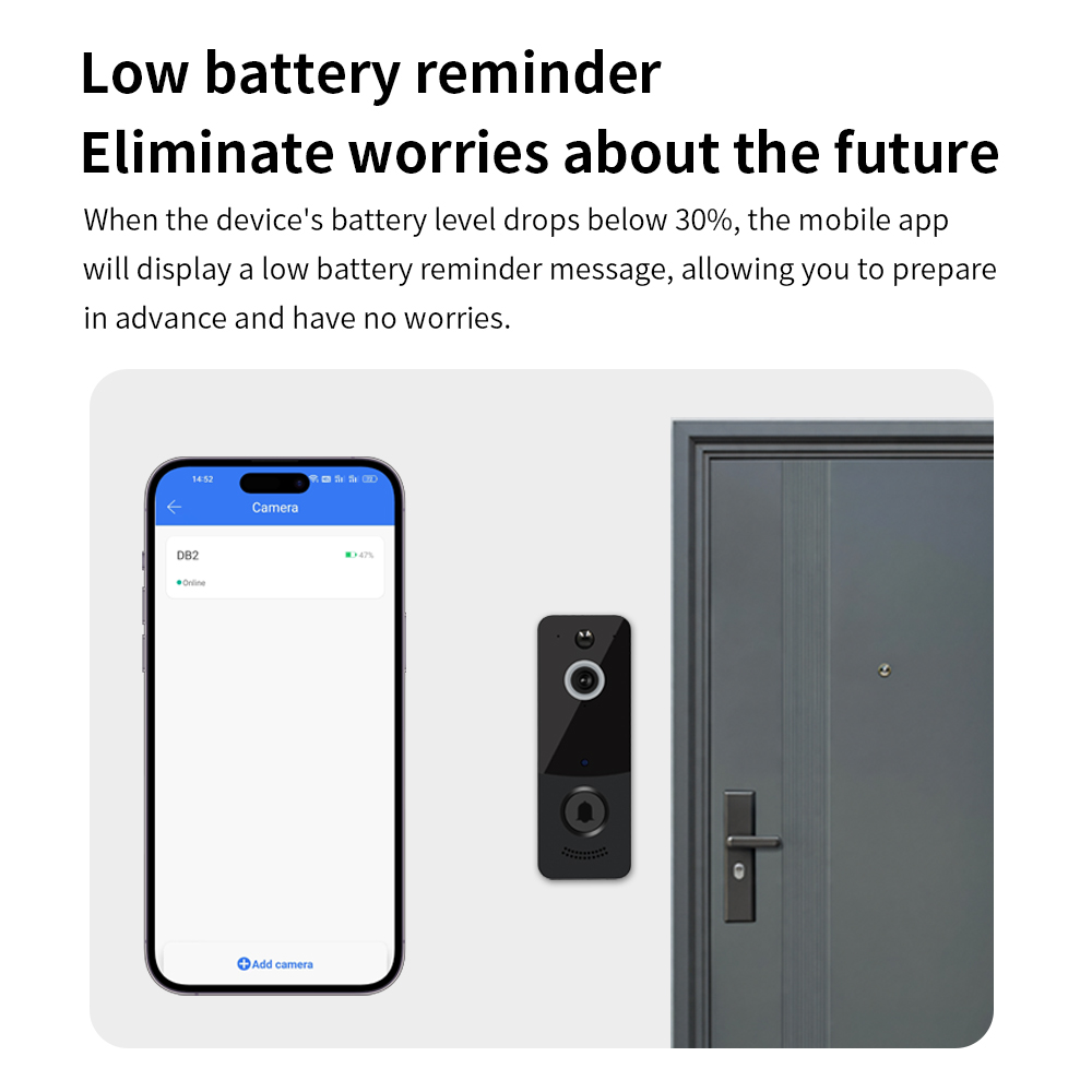 1080P WIFI Video Doorbell TTLO - Smart Doorbell Wired recension och pris