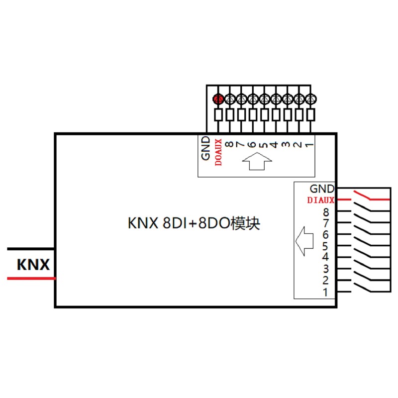 KNX 8DI+8DO Input Output Modul - Diy Knx Home Automation recension och pris