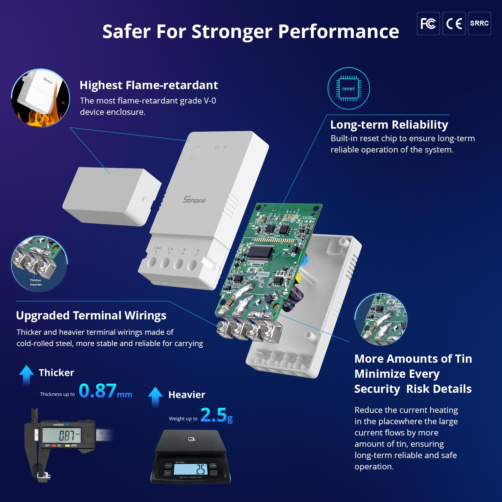 SONOFF POW Origin Powr316 Inte - Sonoff Basic Switch recension och pris