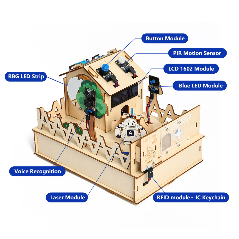 ACEBOTT DIY Smart Home Kit for - Home Automation Diy Kit recension och pris